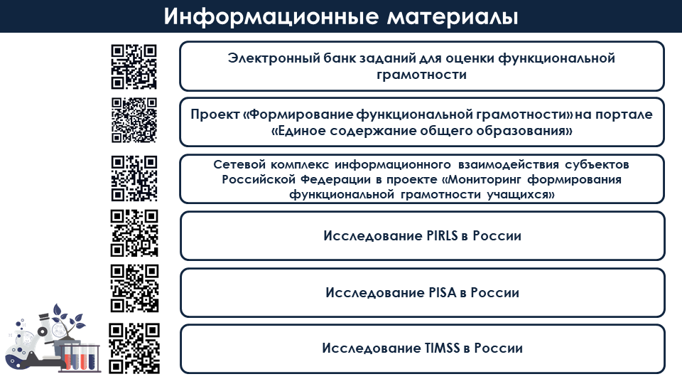 Информационные материалы по функциональной грамотности