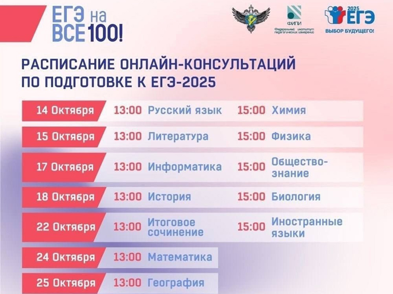 Подготовка к ЕГЭ-2025.