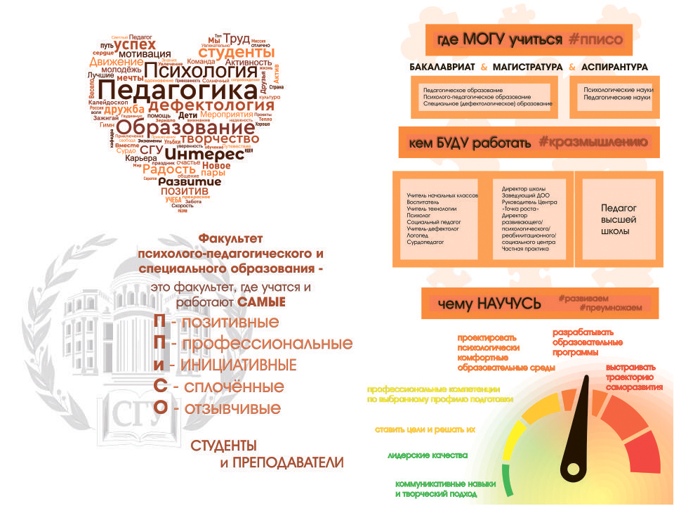 День открытых дверей ППиСО СГУ.