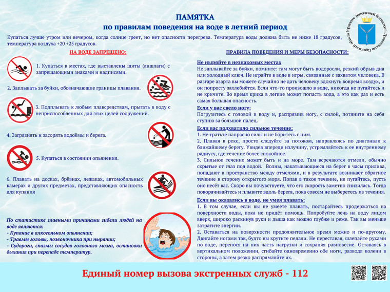 Правила поведения на воде в летний период.