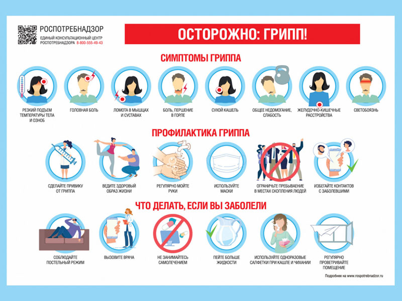 Осторожно! Грипп!